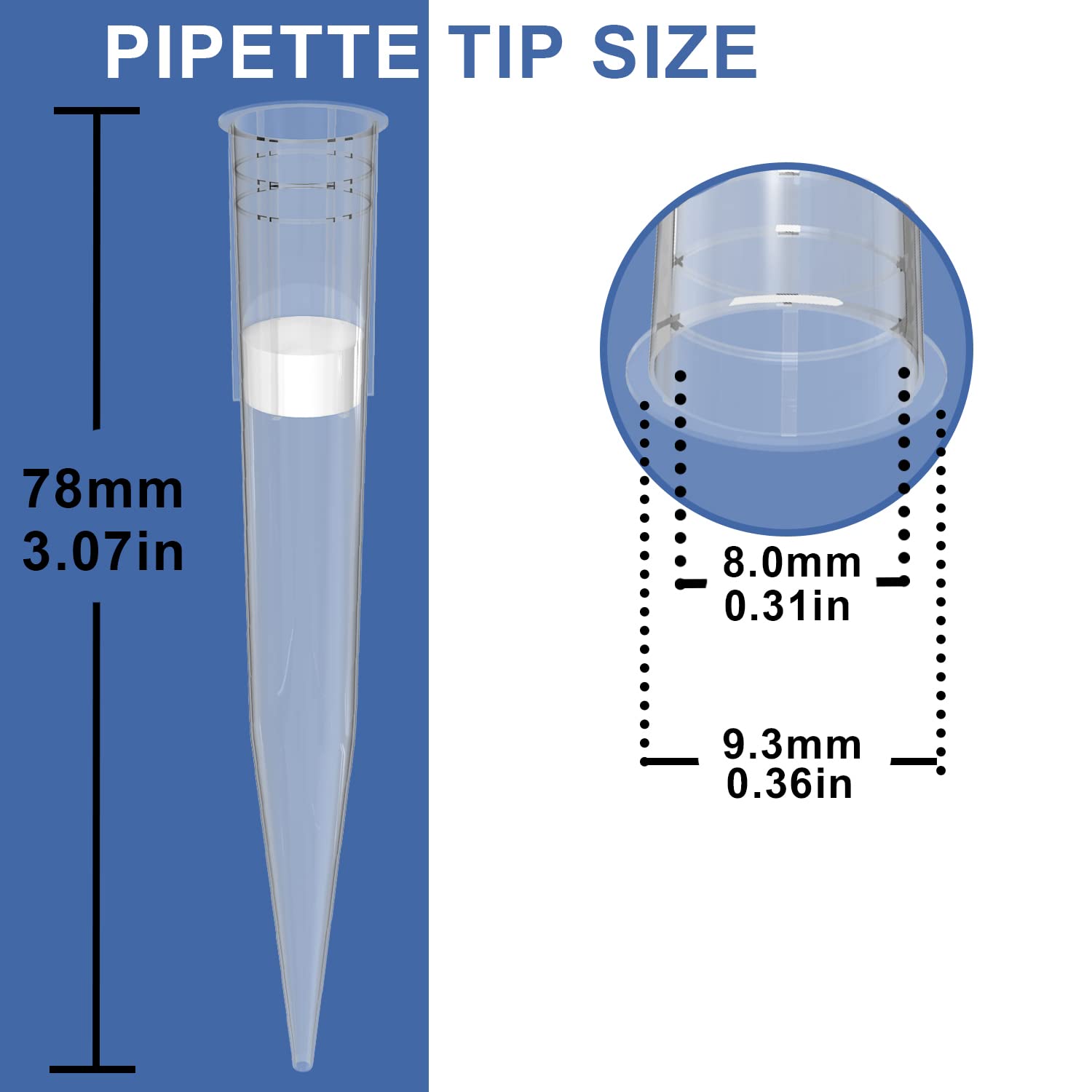 ONiLAB Scientific Universal 1000ul Pipettor Tips Lab Transparent Liquid Pipettor Tips with Box Non-pyrogenic DNAse/RNAse Free Autoclavable 1 Rack 96 Tips (1000ul, 96)