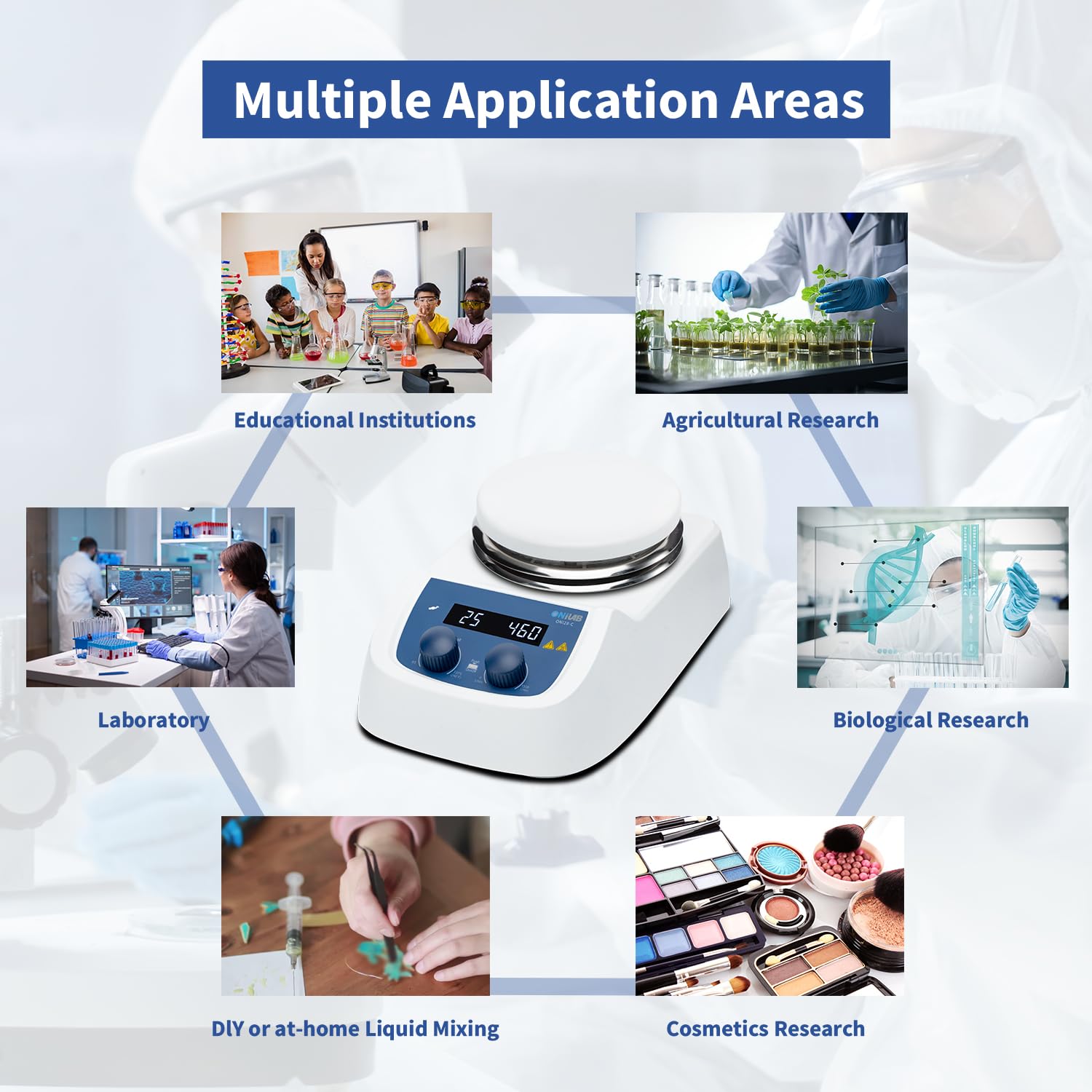 ONiLAB 5 inch LED Digital Hotplate Magnetic Stirrer Hot Plate with Ceramic Coated Lab Hotplate, 280℃ Stir Plate, Magnetic Mixer 3,000mL Stirring Capacity, 200-1500rpm