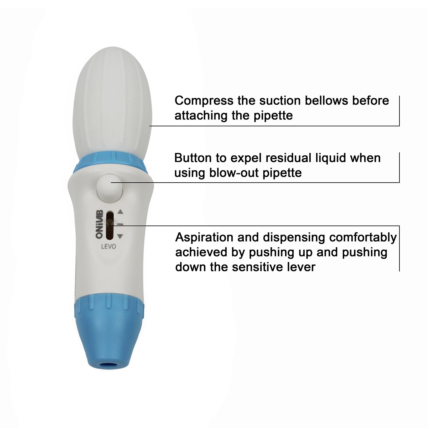 ONiLAB Lab Serological Pipette Controller, Manual Pipette Filler,0.1-100mL,ABS
