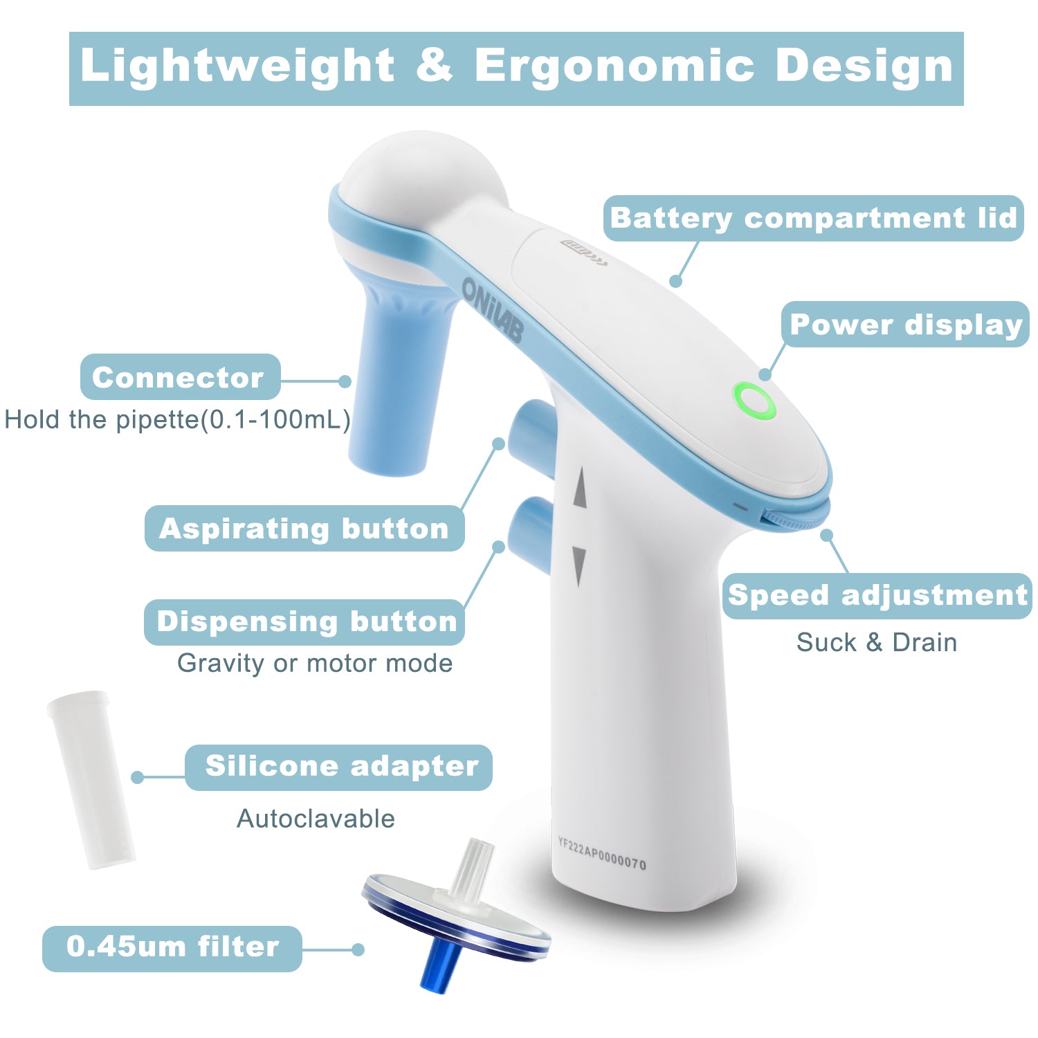ONiLAB Electric Pipette Controller,Automatic Motorized Pipette Filler, Electric Pipettor, 0.1-100ml,Adjustable Speed (Light Blue)