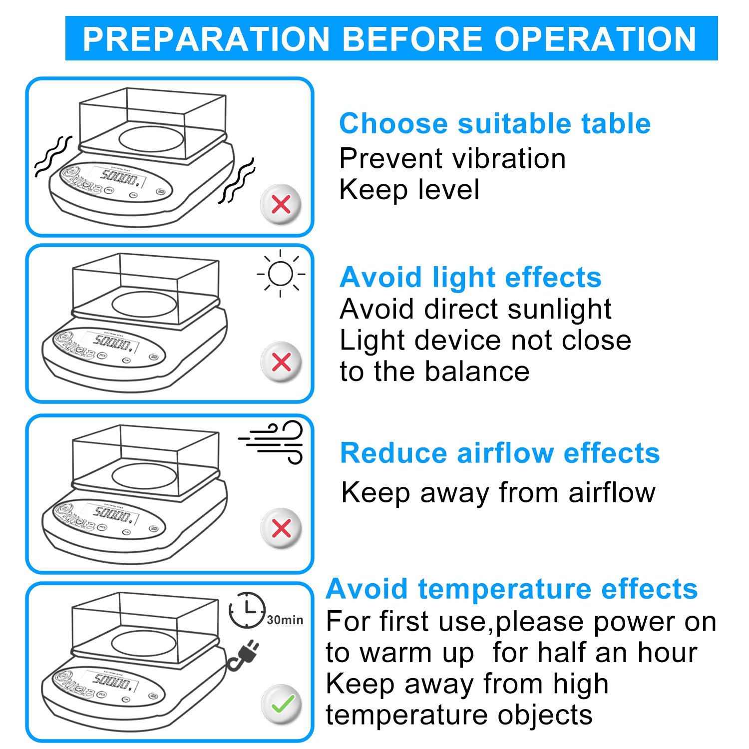 ONiLAB Lab Analytical Balance 100 x 0.001g(3.53x0.000035oz) 0.001g High Precision Electronic Scale LCD Display Scientific Scale with Calibration&Piece Count, Unit Convert, Labs,Kitchen,Jewelry