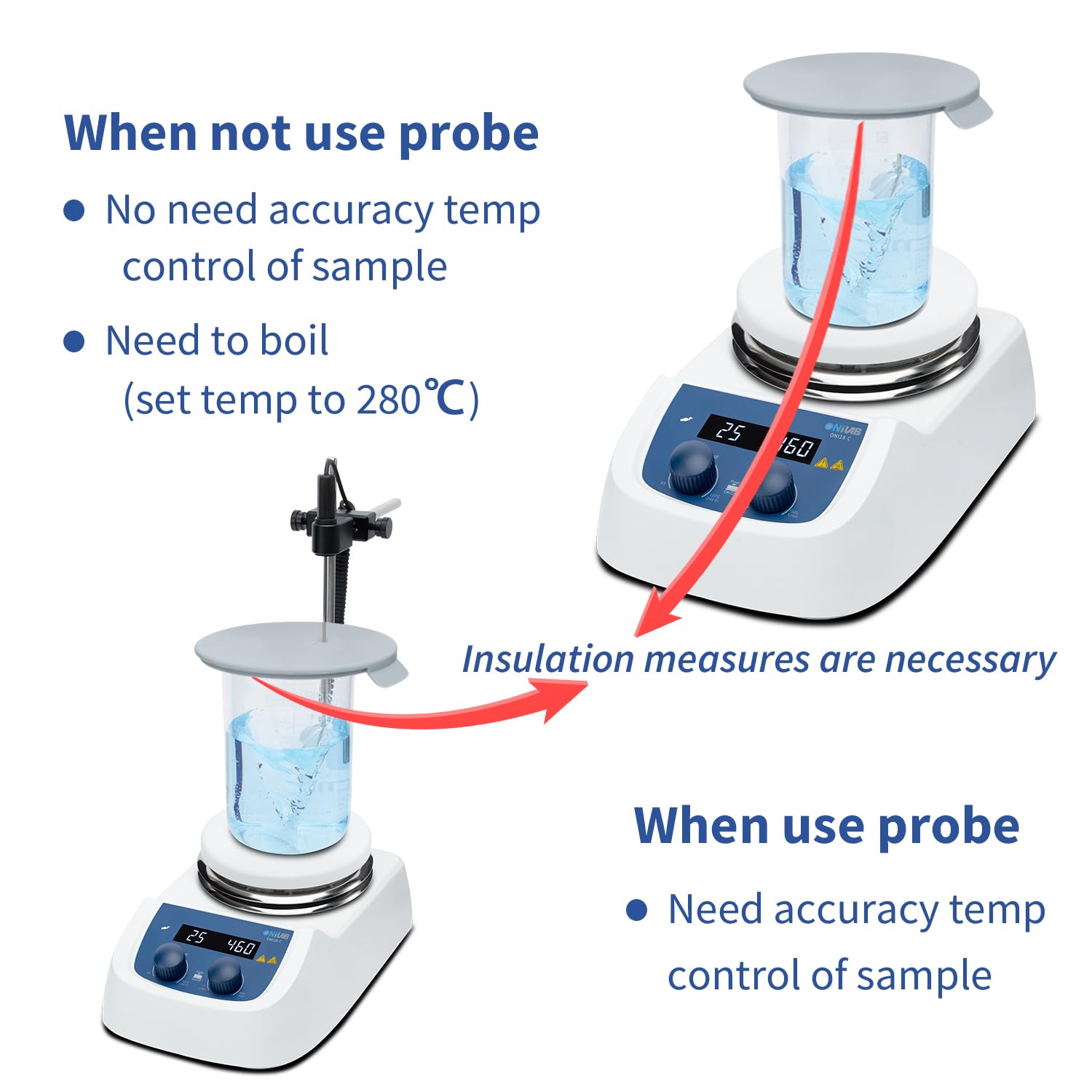 ONiLAB 5 inch LED Digital Hotplate Magnetic Stirrer Hot Plate with Ceramic Coated Lab Hotplate, 280℃ Stir Plate, Magnetic Mixer 3,000mL Stirring Capacity, 200-1500rpm
