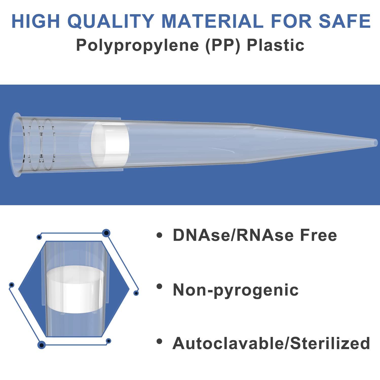 ONiLAB Scientific Universal 1000ul Pipettor Tips Lab Transparent Liquid Pipettor Tips with Box Non-pyrogenic DNAse/RNAse Free Autoclavable 1 Rack 96 Tips (1000ul, 96)