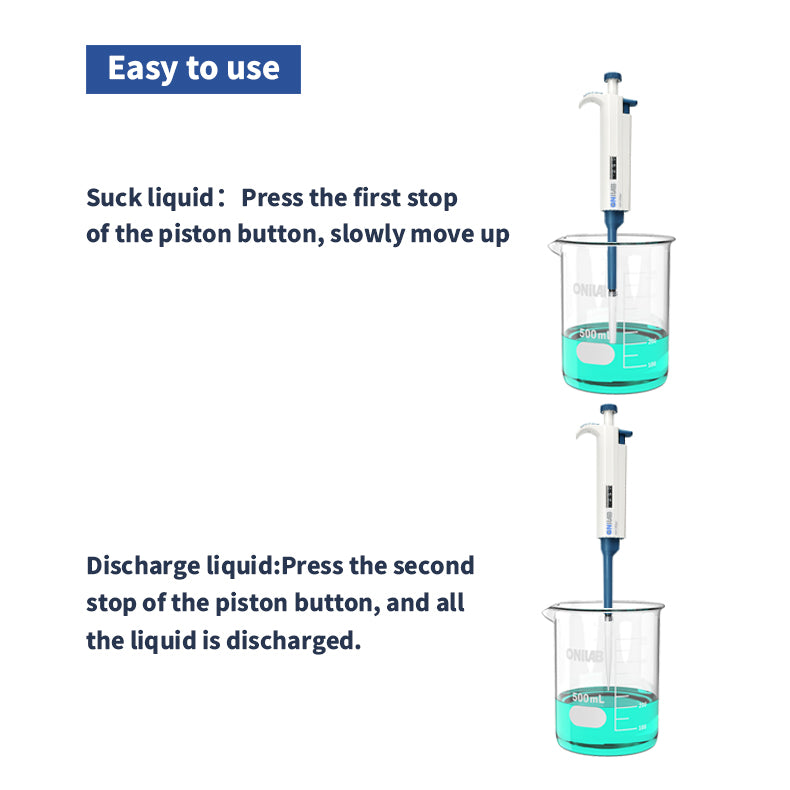 ONiLAB Lab Micropipettes with ranges from 0.1μL to 10mL, Manual Adjustable Single Channel Pipettors with Ergonomic Design, High Precision Pipettors, Autoclavable