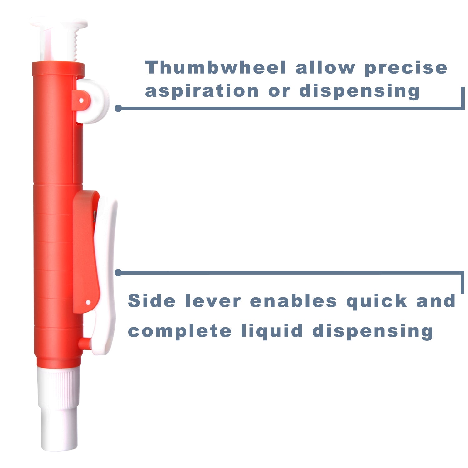 ONiLAB Pipette Pumps,Scientific Pipette Pump 2/10/25ml, for Disposable Plastic and Glass Pipettes