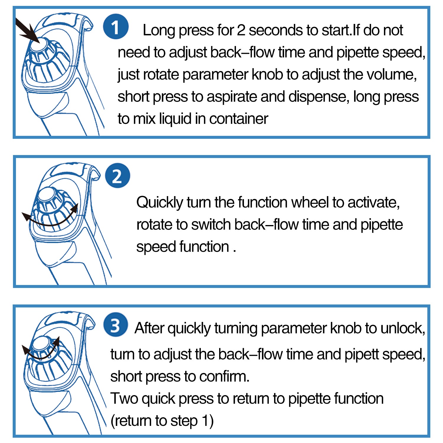 Electric Single Channel Pipette Laboratory Micropipette Adjustable Volume Pipettors 0.5-10μL…