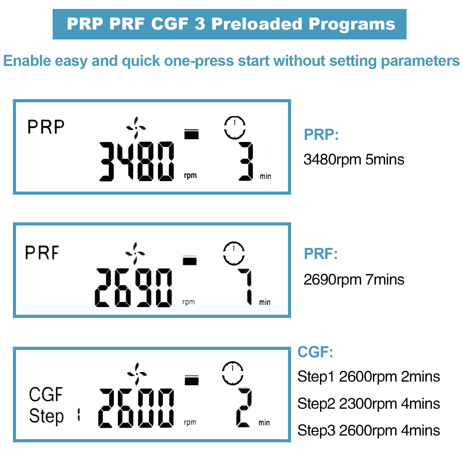 ONiLAB Lab benchtop Centrifuge Machine 8x15mL, 12x10mL/7mL/1.5-5ml, Digital Desktop Lab Centrifuge, Timer 30sec-99min, Speed 300-4500rpm(Max. 2490xg)